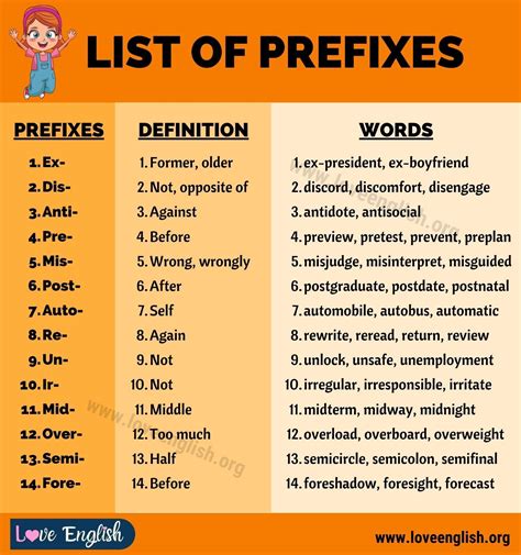 prefix for unmarried man.